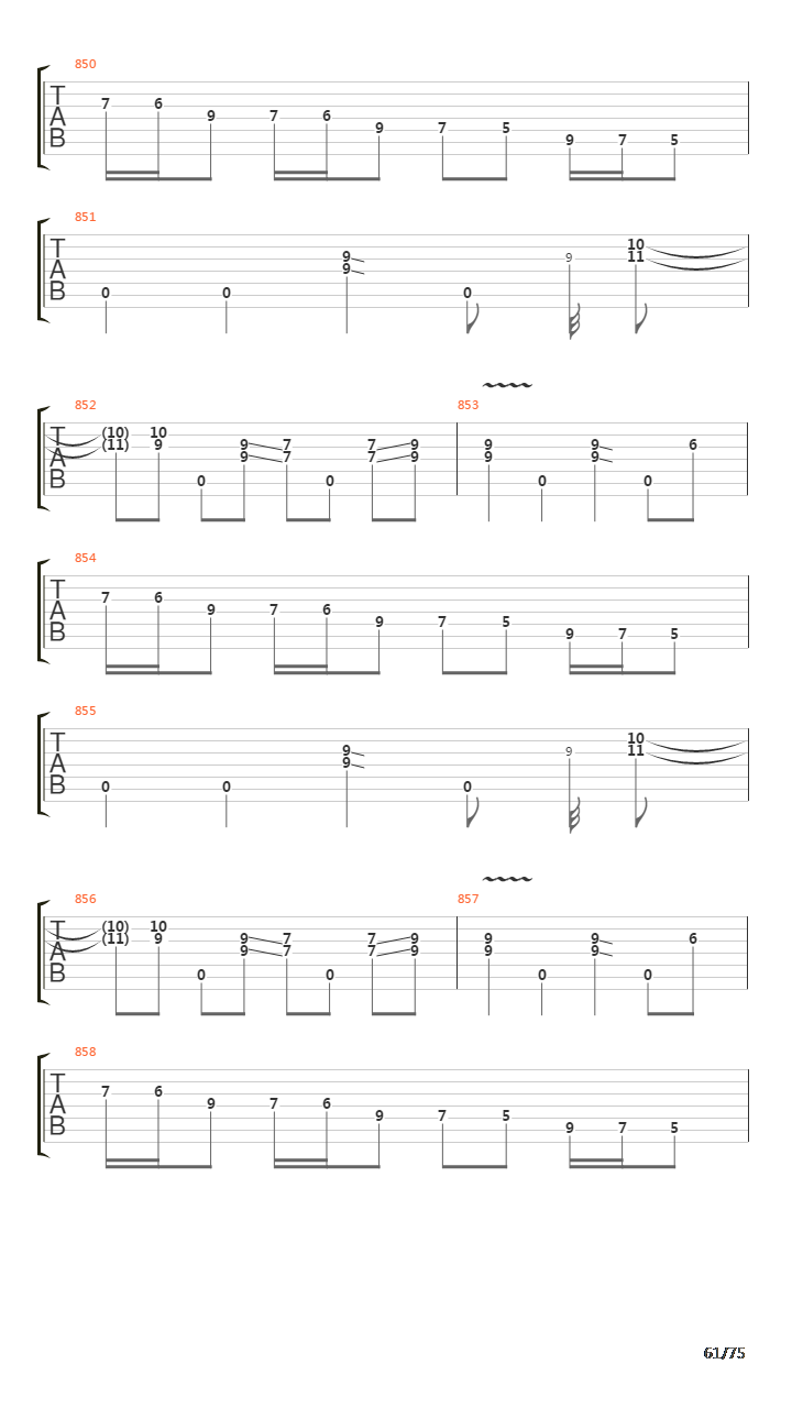 Six Degrees Of Inner Turbulence吉他谱