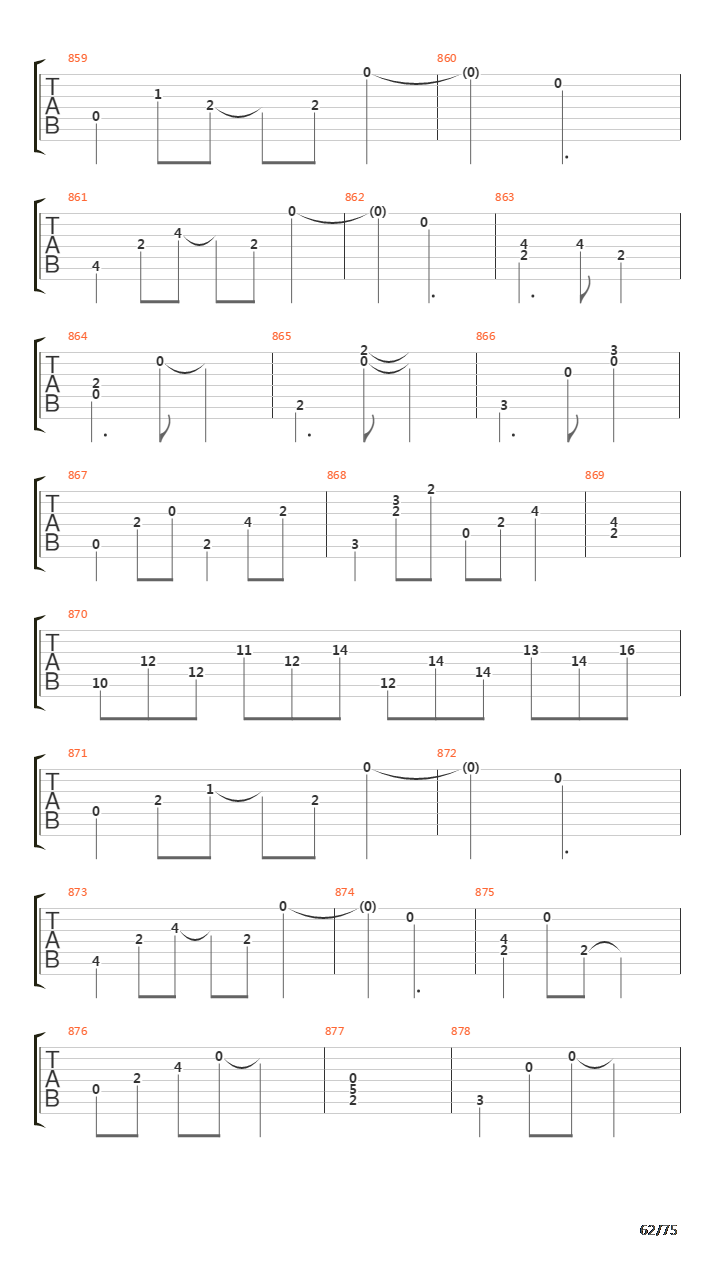 Six Degrees Of Inner Turbulence吉他谱