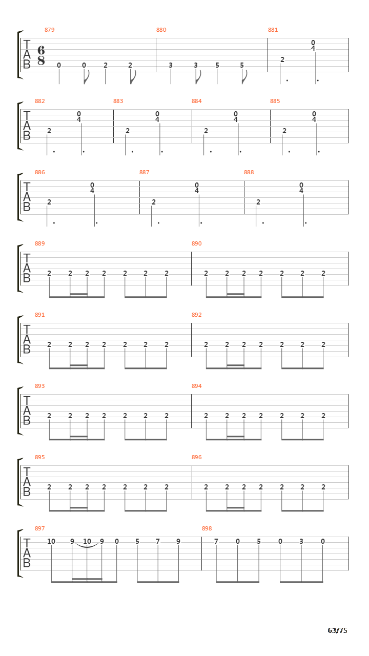 Six Degrees Of Inner Turbulence吉他谱