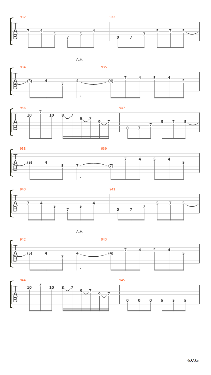 Six Degrees Of Inner Turbulence吉他谱