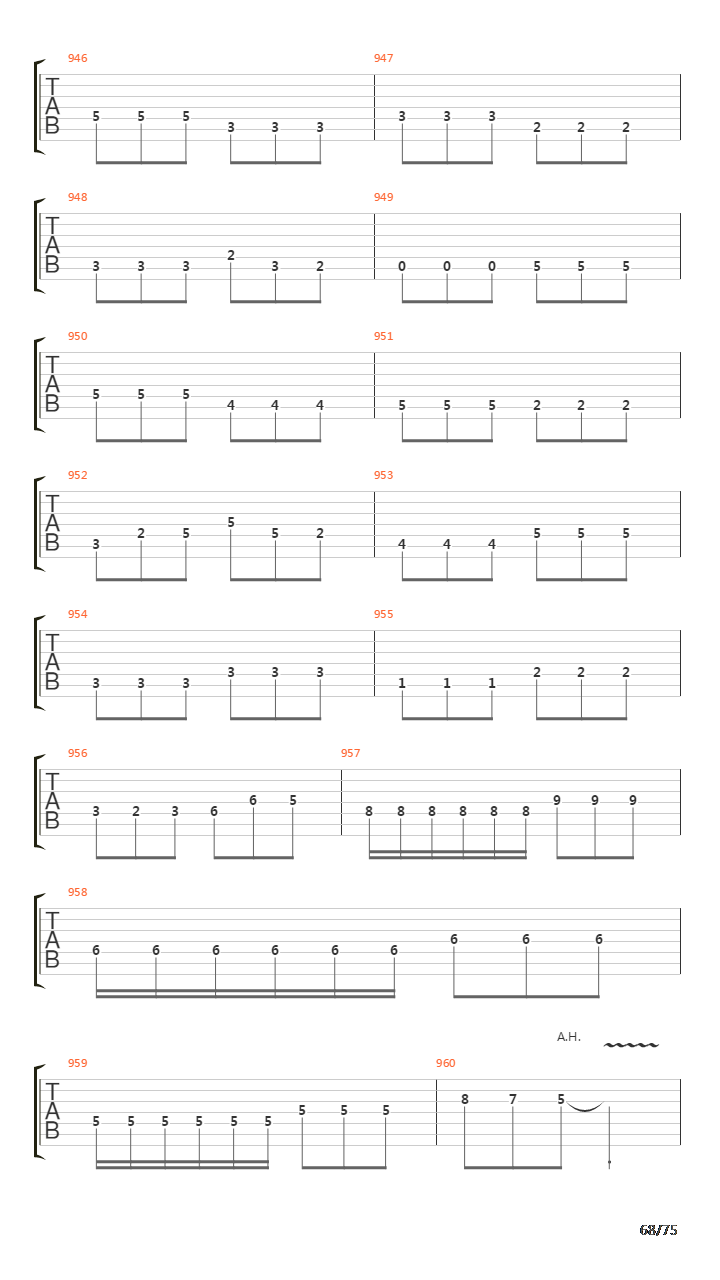 Six Degrees Of Inner Turbulence吉他谱