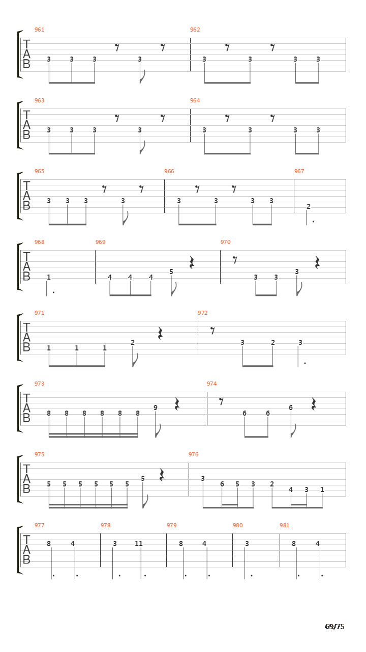 Six Degrees Of Inner Turbulence吉他谱