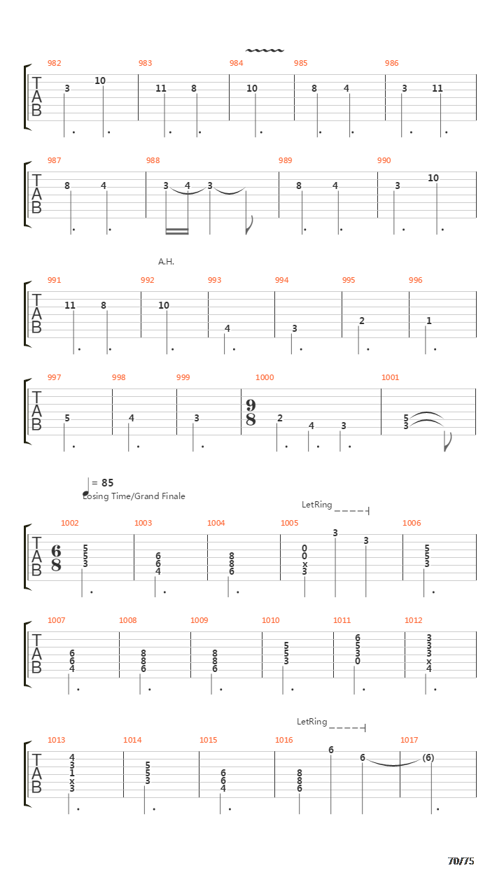 Six Degrees Of Inner Turbulence吉他谱