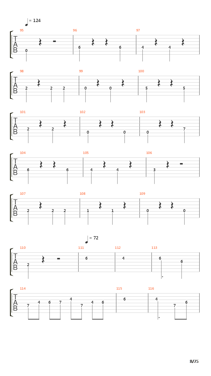 Six Degrees Of Inner Turbulence吉他谱