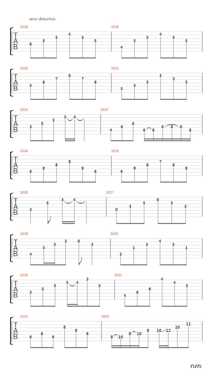 Six Degrees Of Inner Turbulence吉他谱