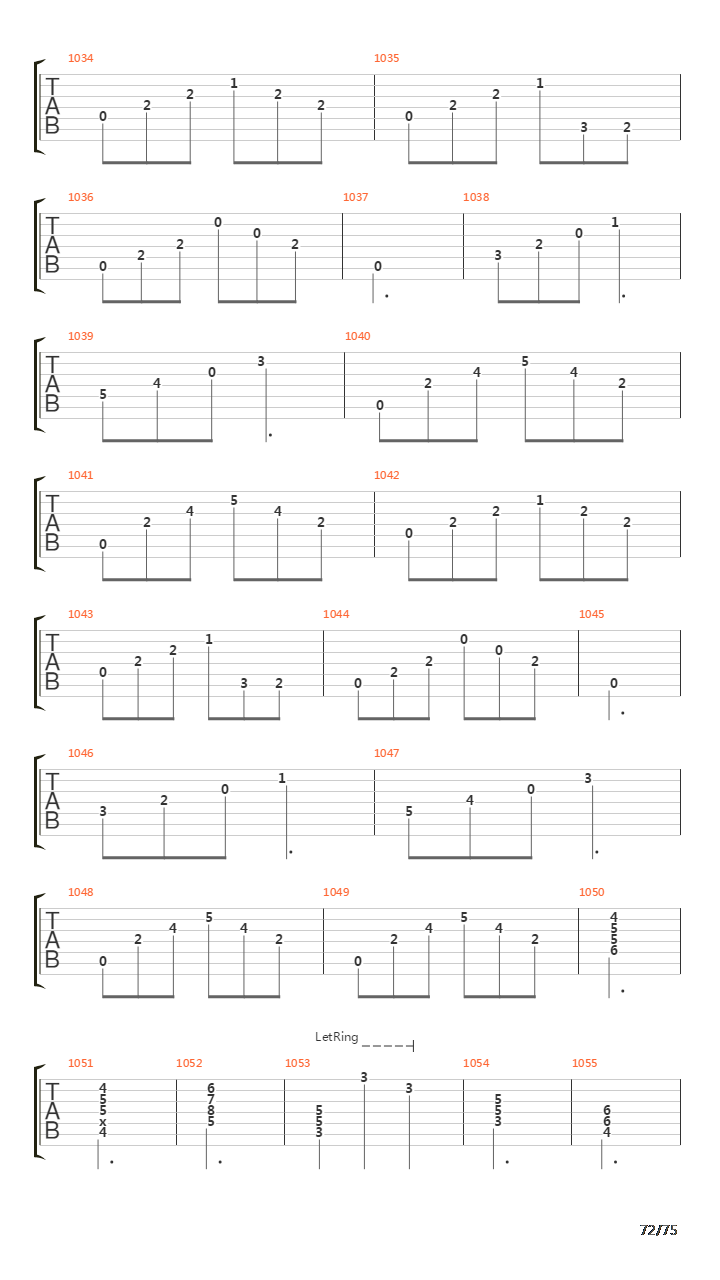 Six Degrees Of Inner Turbulence吉他谱