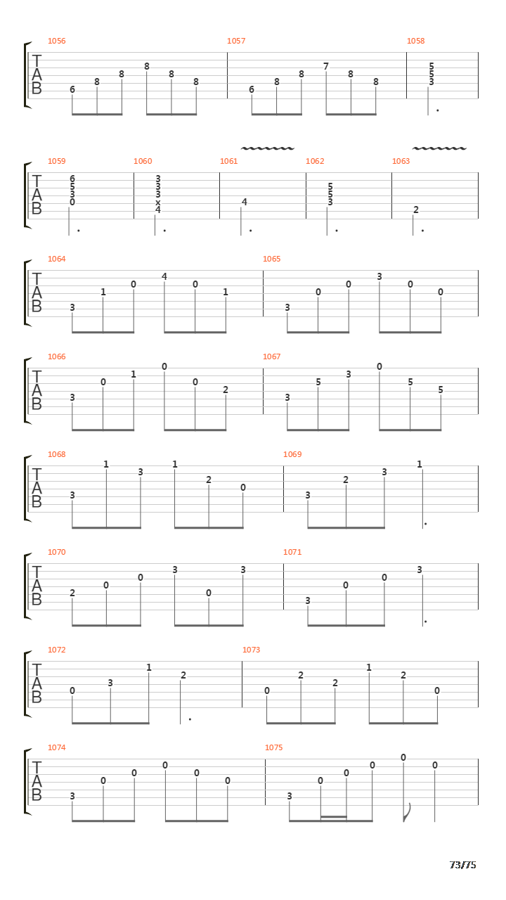 Six Degrees Of Inner Turbulence吉他谱