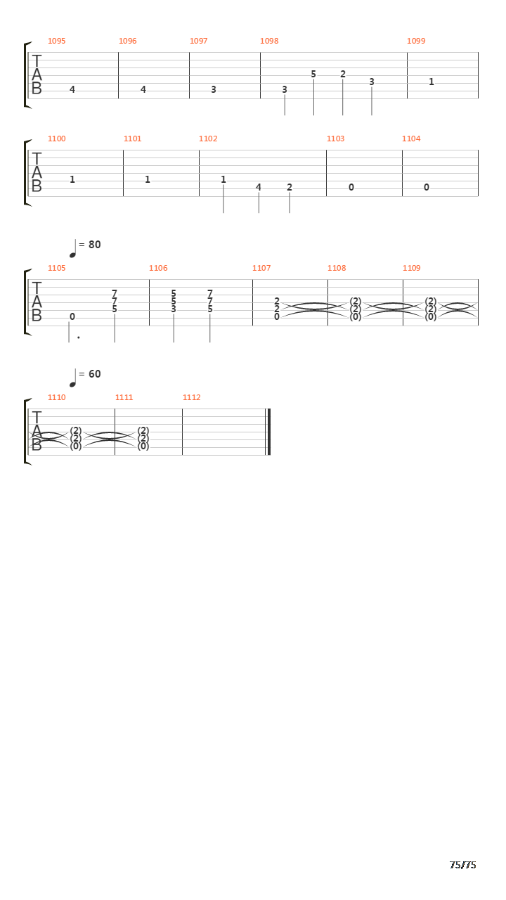 Six Degrees Of Inner Turbulence吉他谱