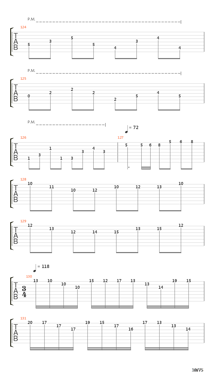 Six Degrees Of Inner Turbulence吉他谱