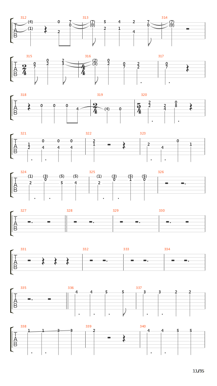 Six Degrees Of Inner Turbulence吉他谱