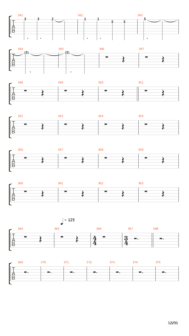 Six Degrees Of Inner Turbulence吉他谱