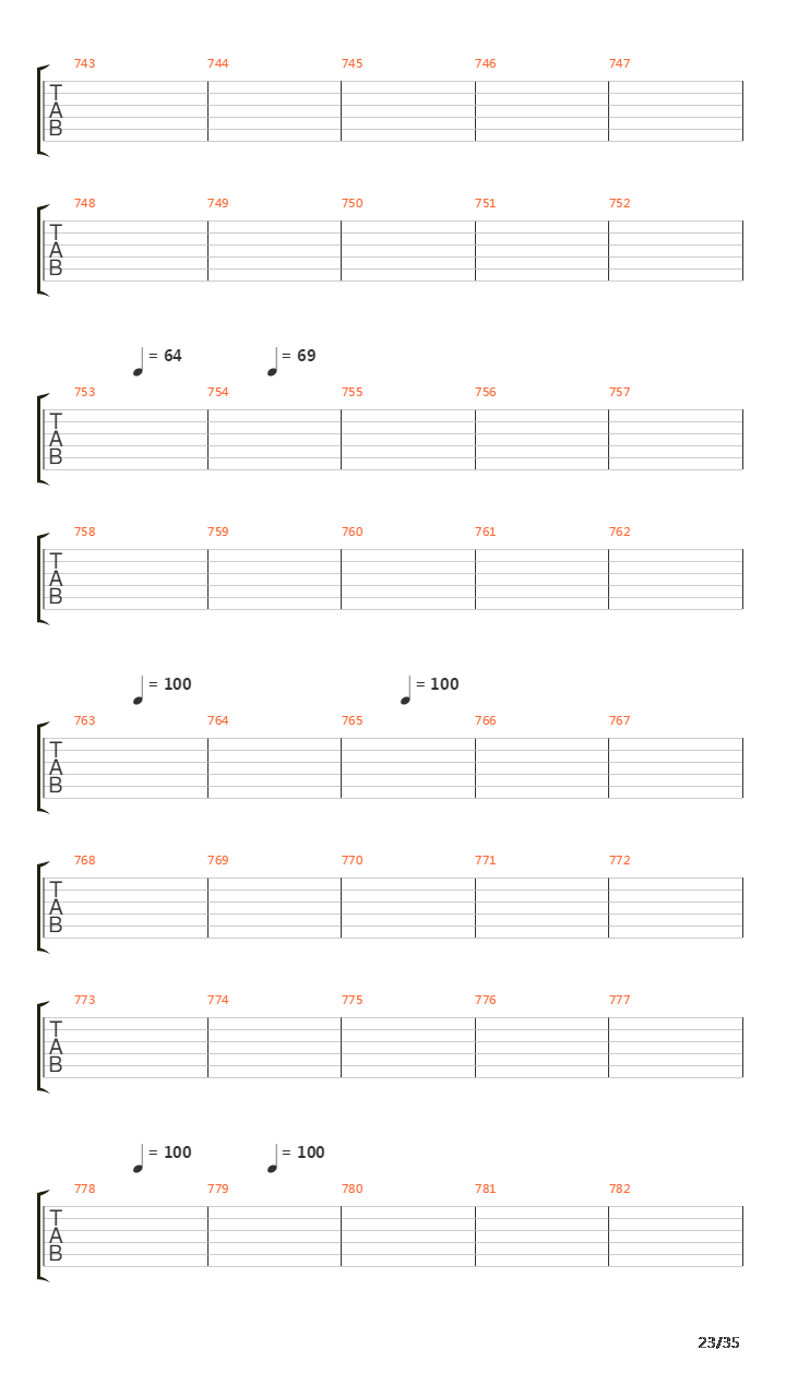 Six Degrees Of Inner Turbulence吉他谱