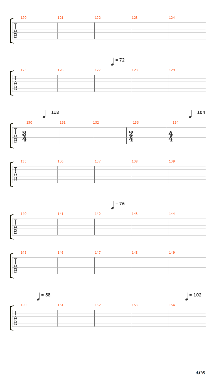 Six Degrees Of Inner Turbulence吉他谱