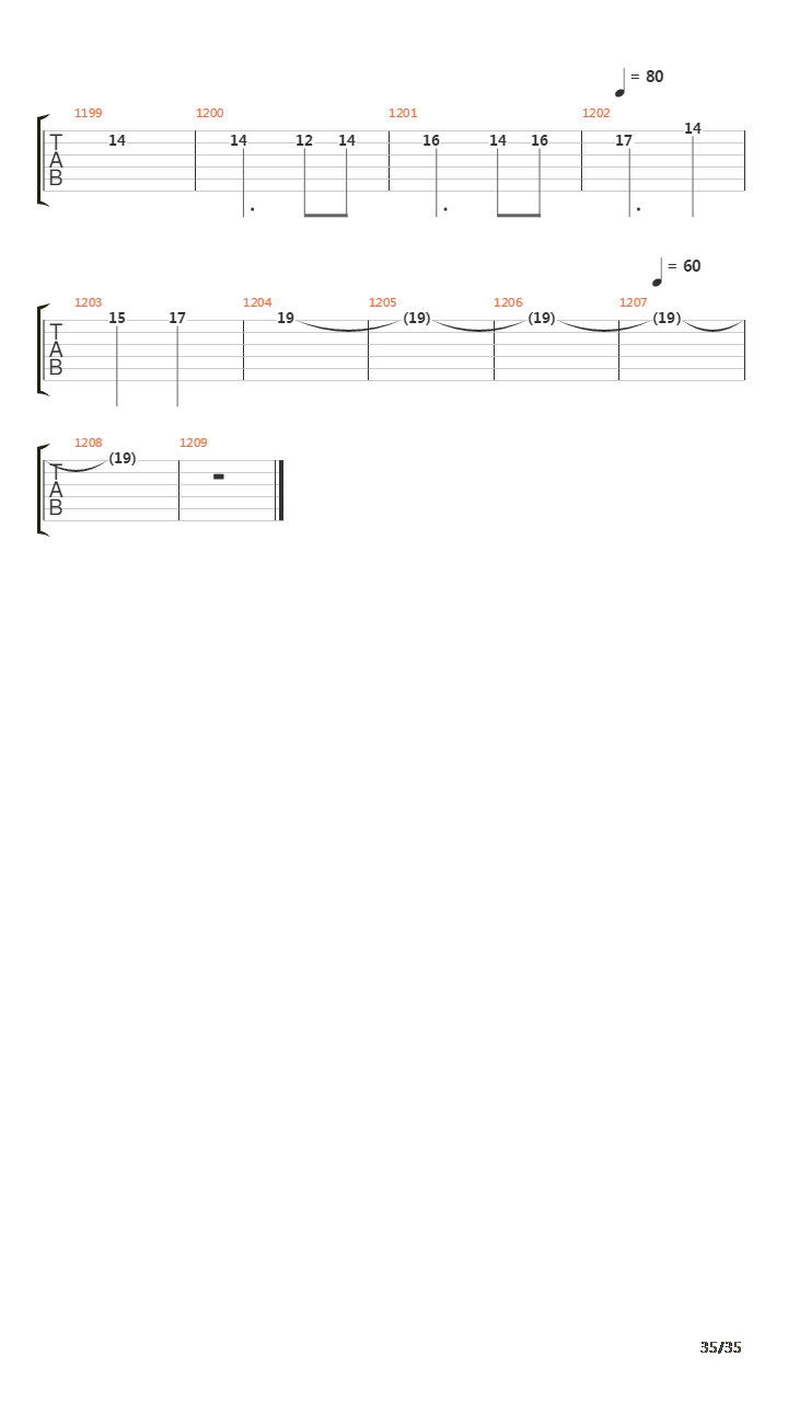 Six Degrees Of Inner Turbulence吉他谱