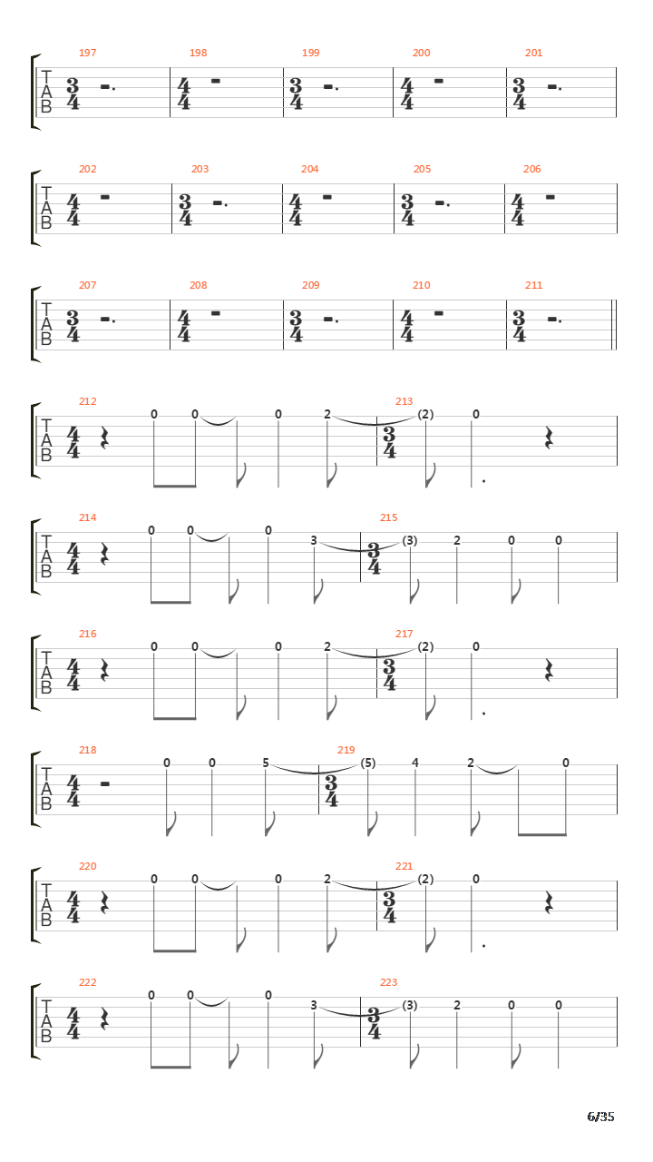 Six Degrees Of Inner Turbulence吉他谱