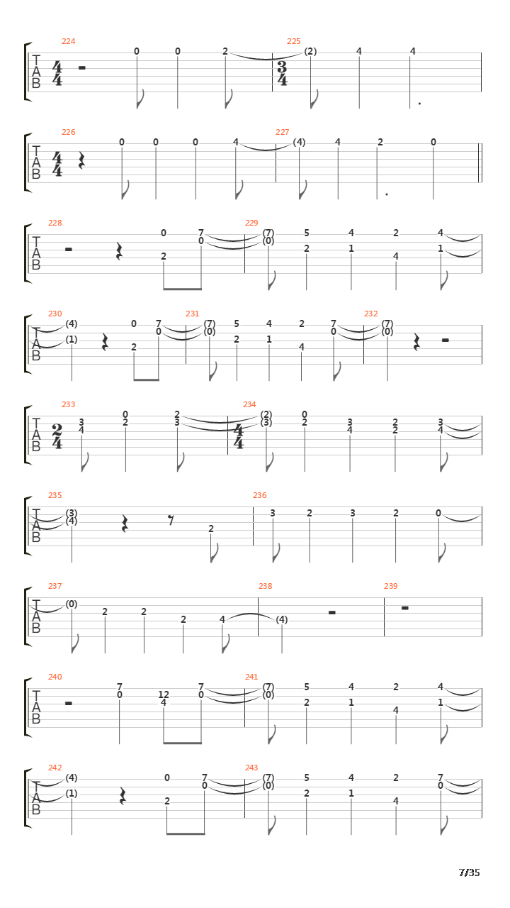 Six Degrees Of Inner Turbulence吉他谱