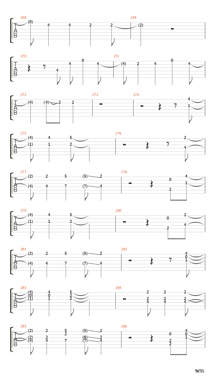 Six Degrees Of Inner Turbulence吉他谱