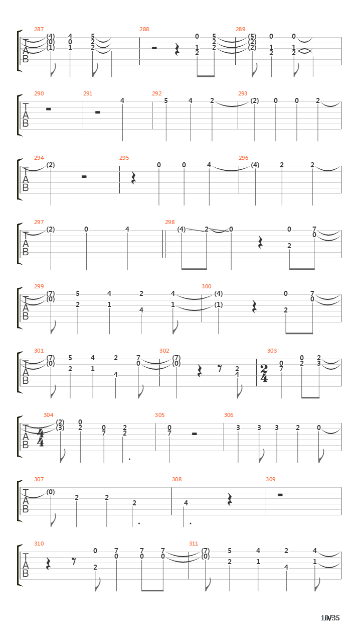 Six Degrees Of Inner Turbulence吉他谱