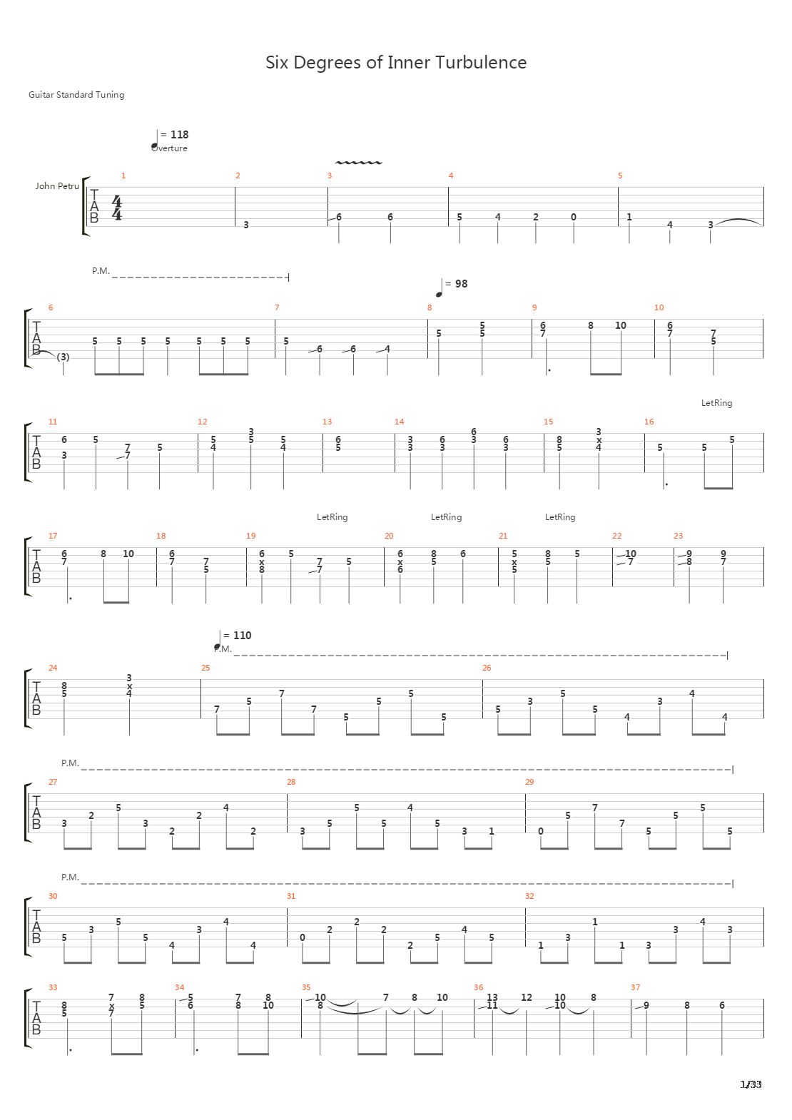 Six Degrees Of Inner Turbulence吉他谱