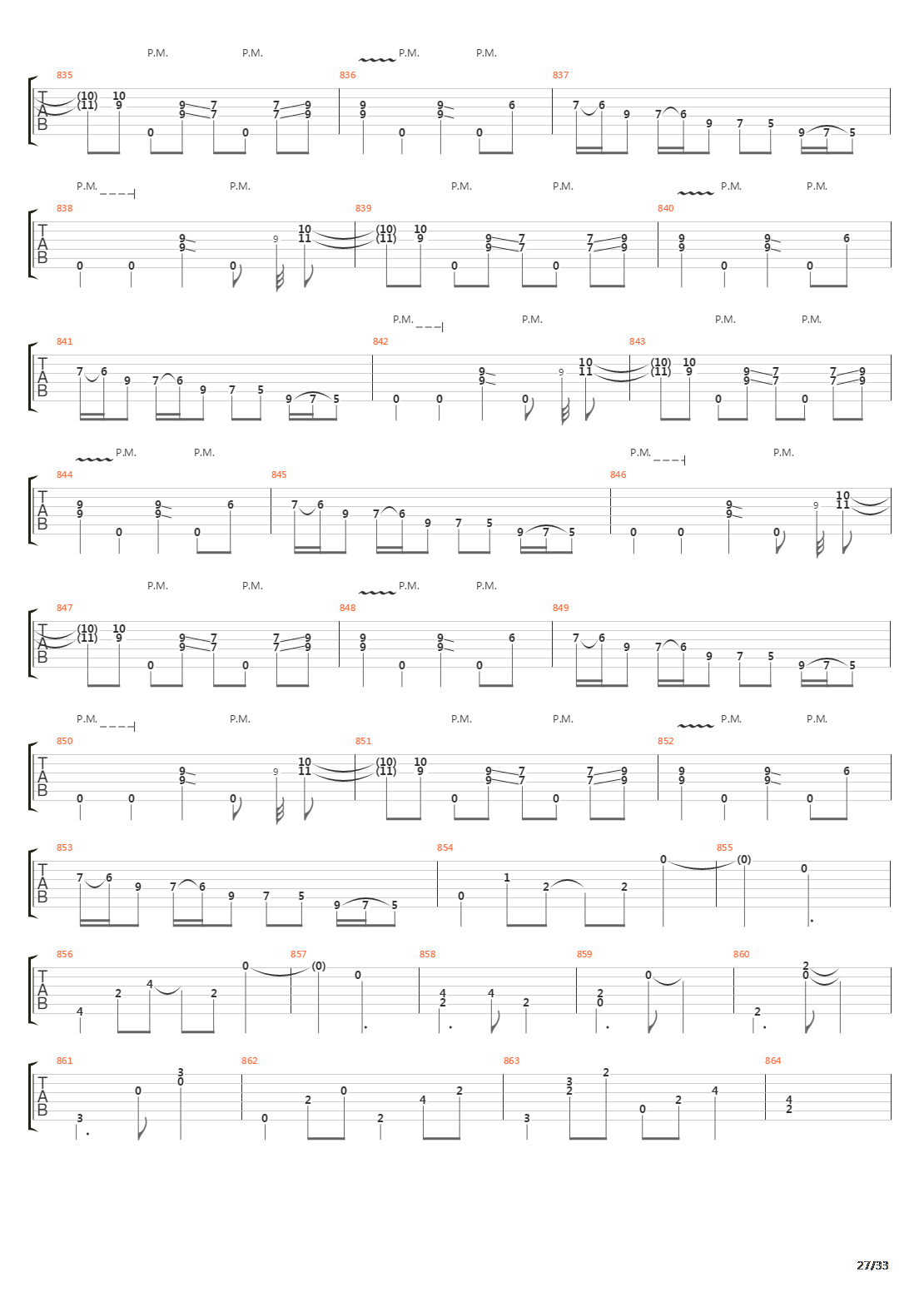 Six Degrees Of Inner Turbulence吉他谱