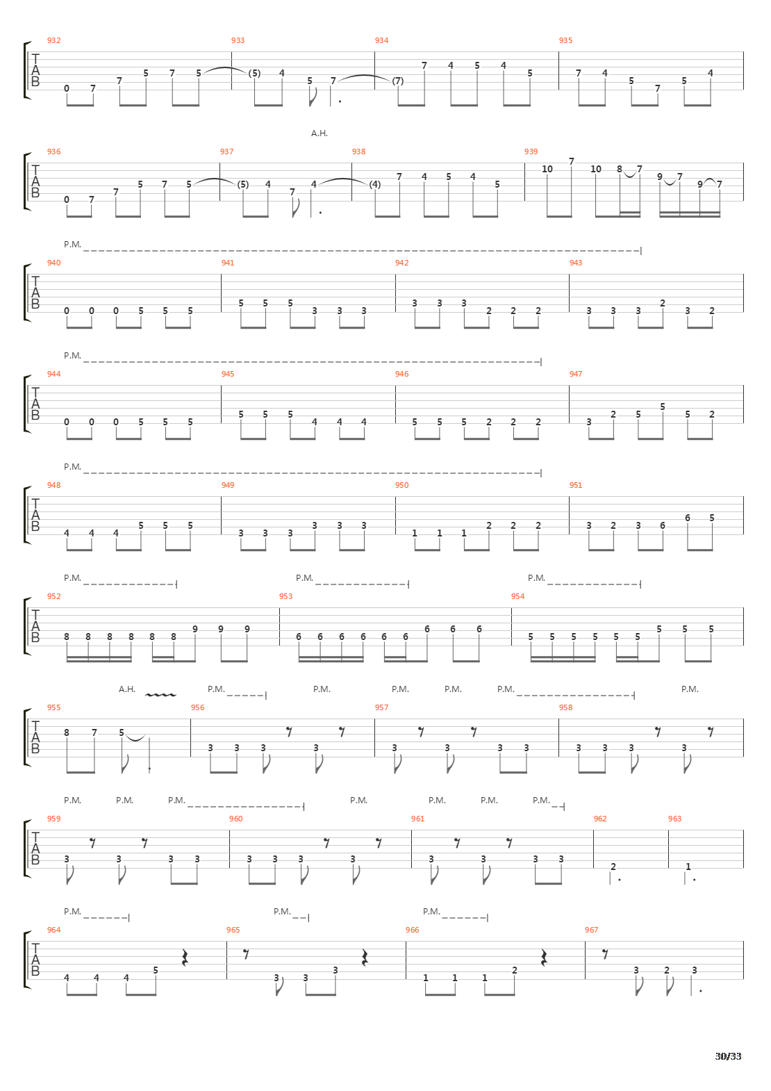 Six Degrees Of Inner Turbulence吉他谱