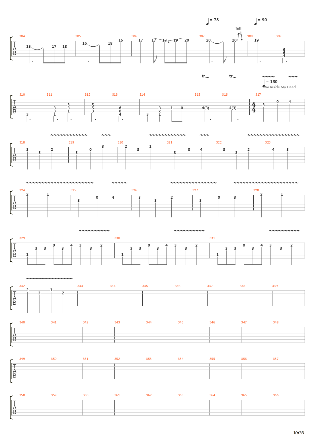 Six Degrees Of Inner Turbulence吉他谱