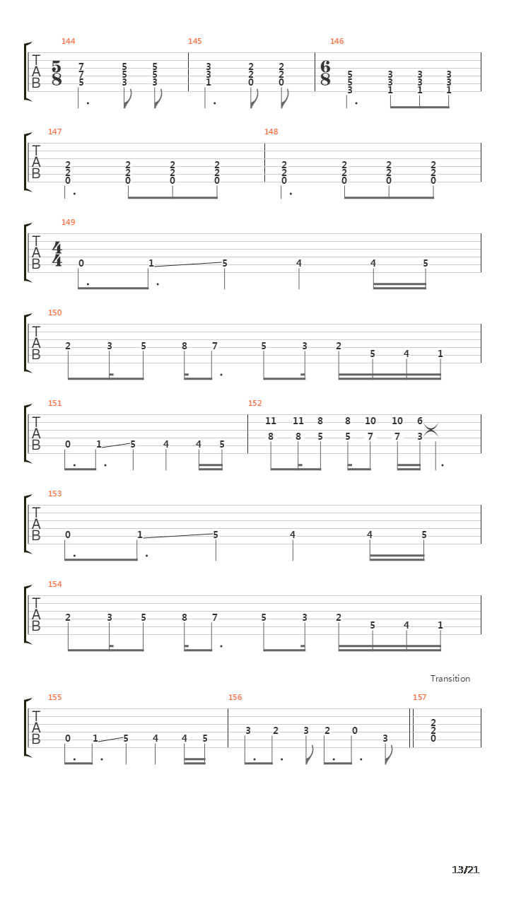 Stream Of Conciousness吉他谱