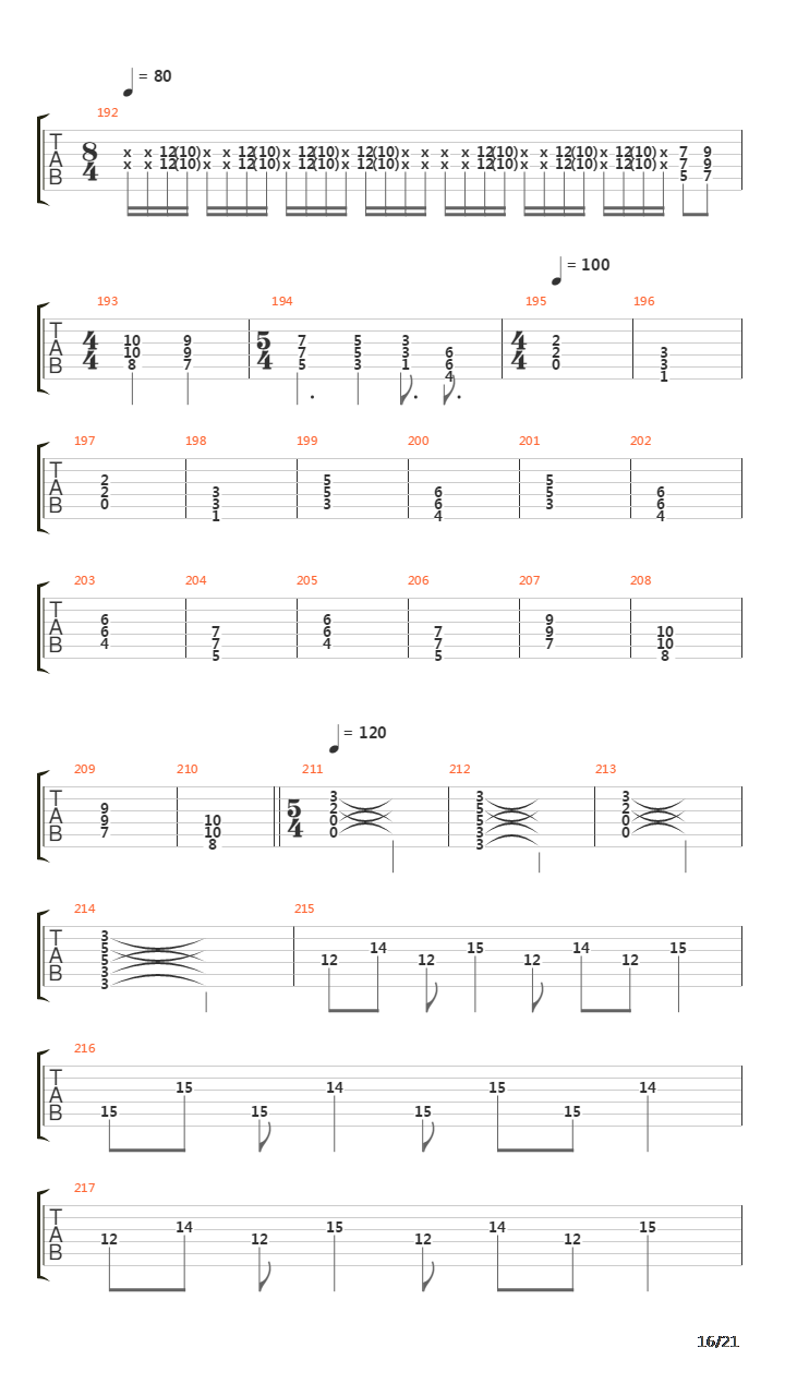 Stream Of Conciousness吉他谱