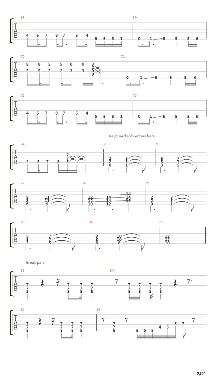 Stream Of Conciousness吉他谱