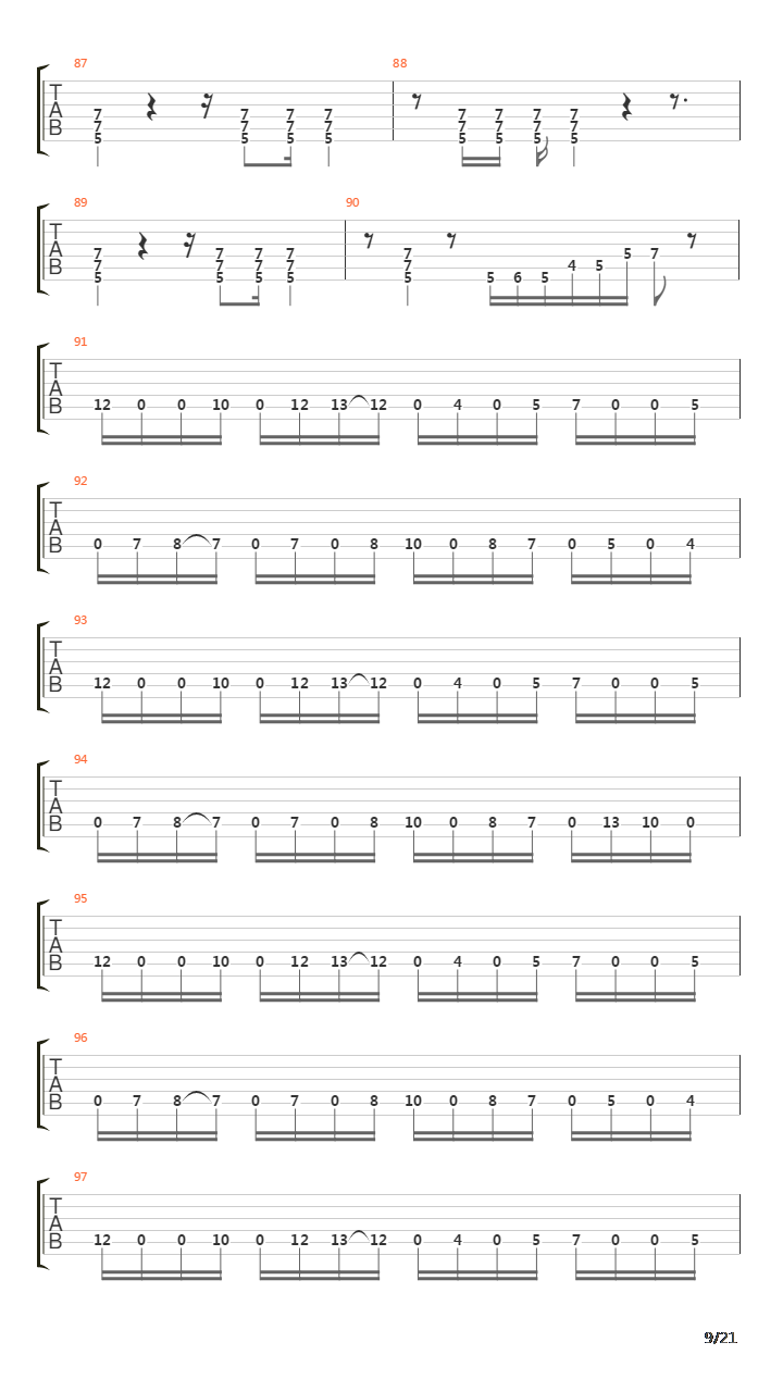 Stream Of Conciousness吉他谱