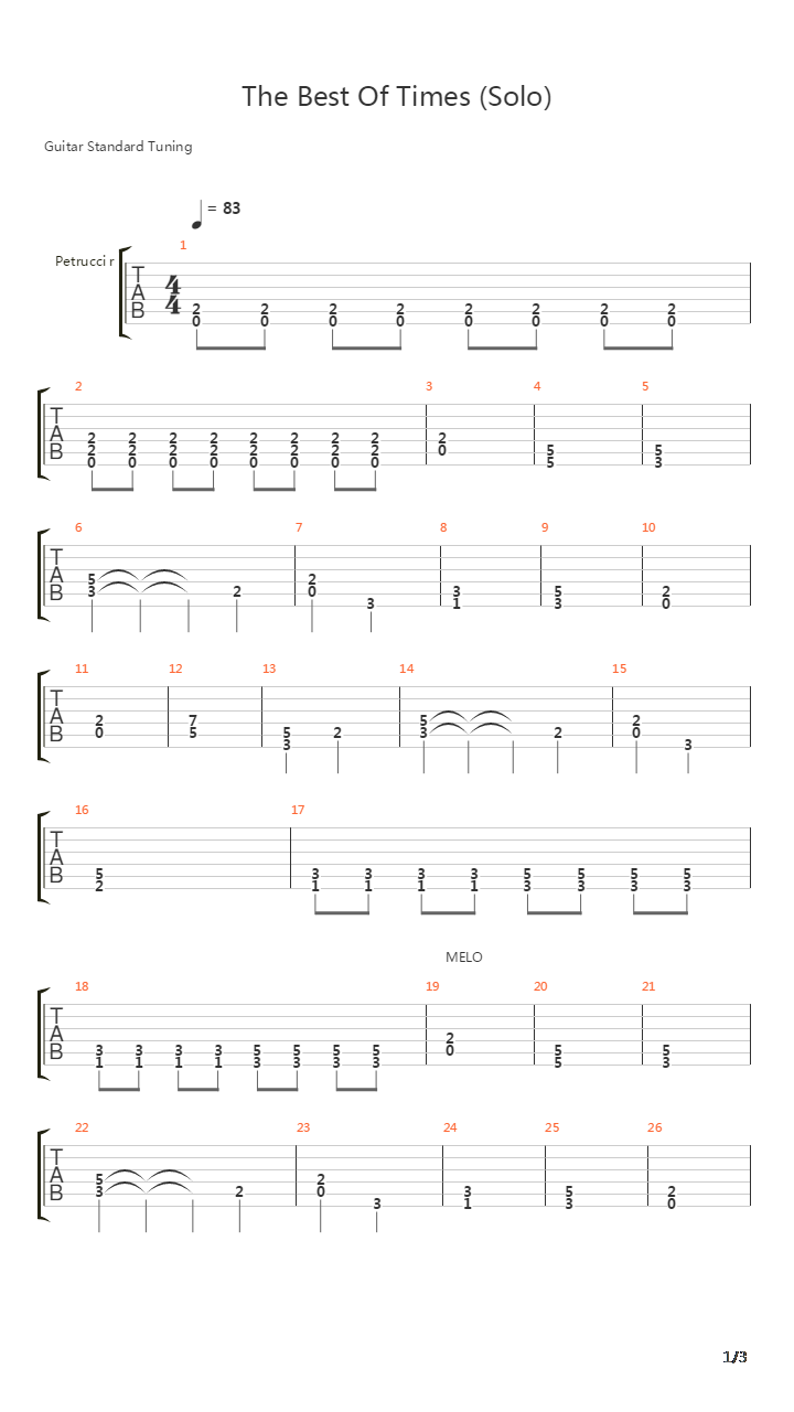 The Best Of Times吉他谱