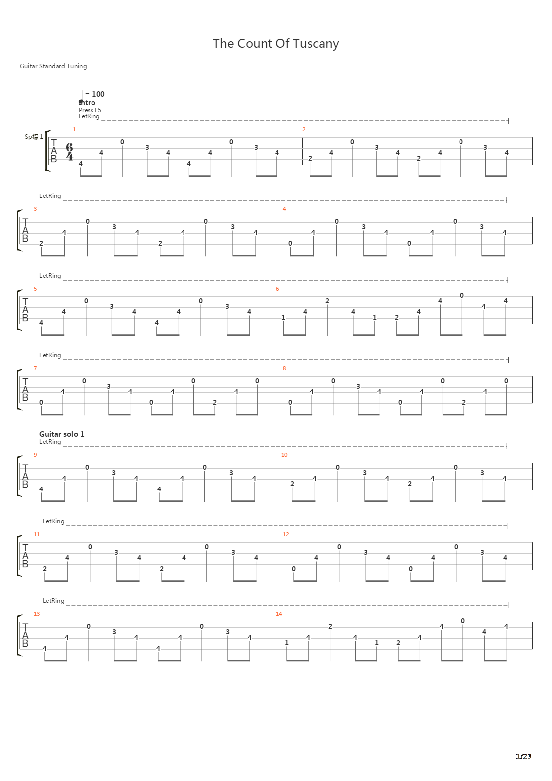 The Count Of Tuscany吉他谱