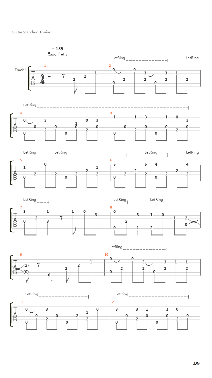 Sailor Moon(美少女战士) - One with E7 in place of E7 slash B (bit easier)吉他谱