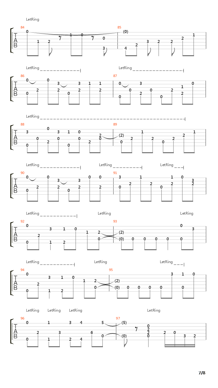 Sailor Moon(美少女战士) - One with E7 in place of E7 slash B (bit easier)吉他谱