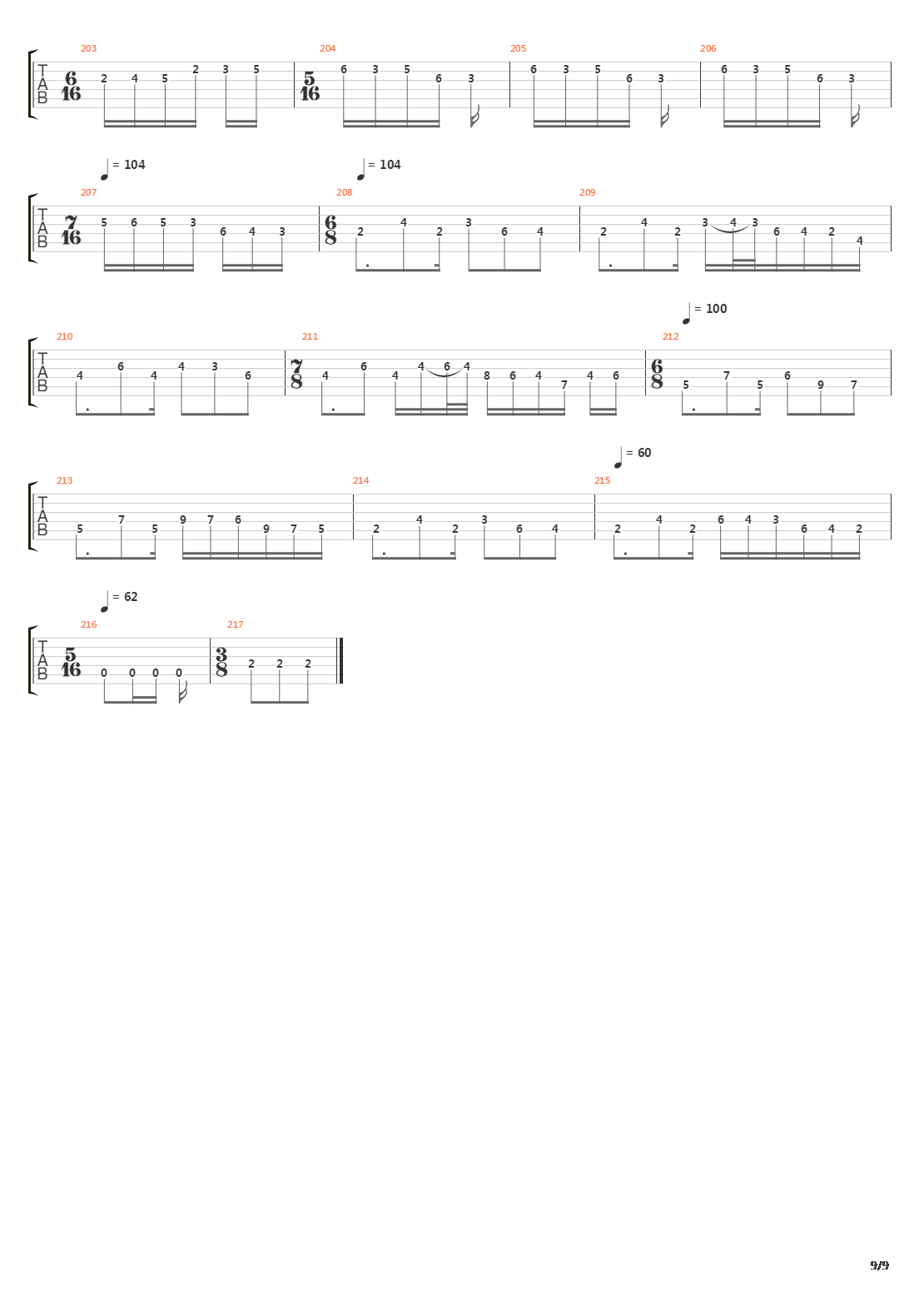 The Dance Of Eternity吉他谱