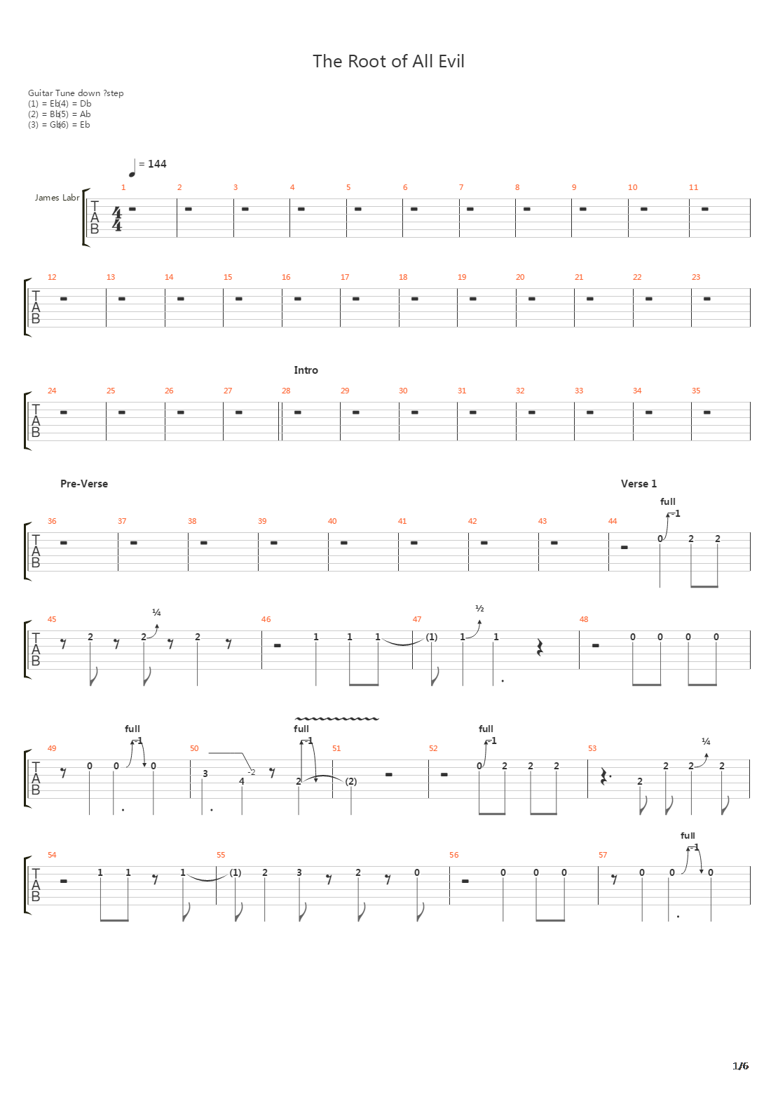 The Root Of All Evil吉他谱