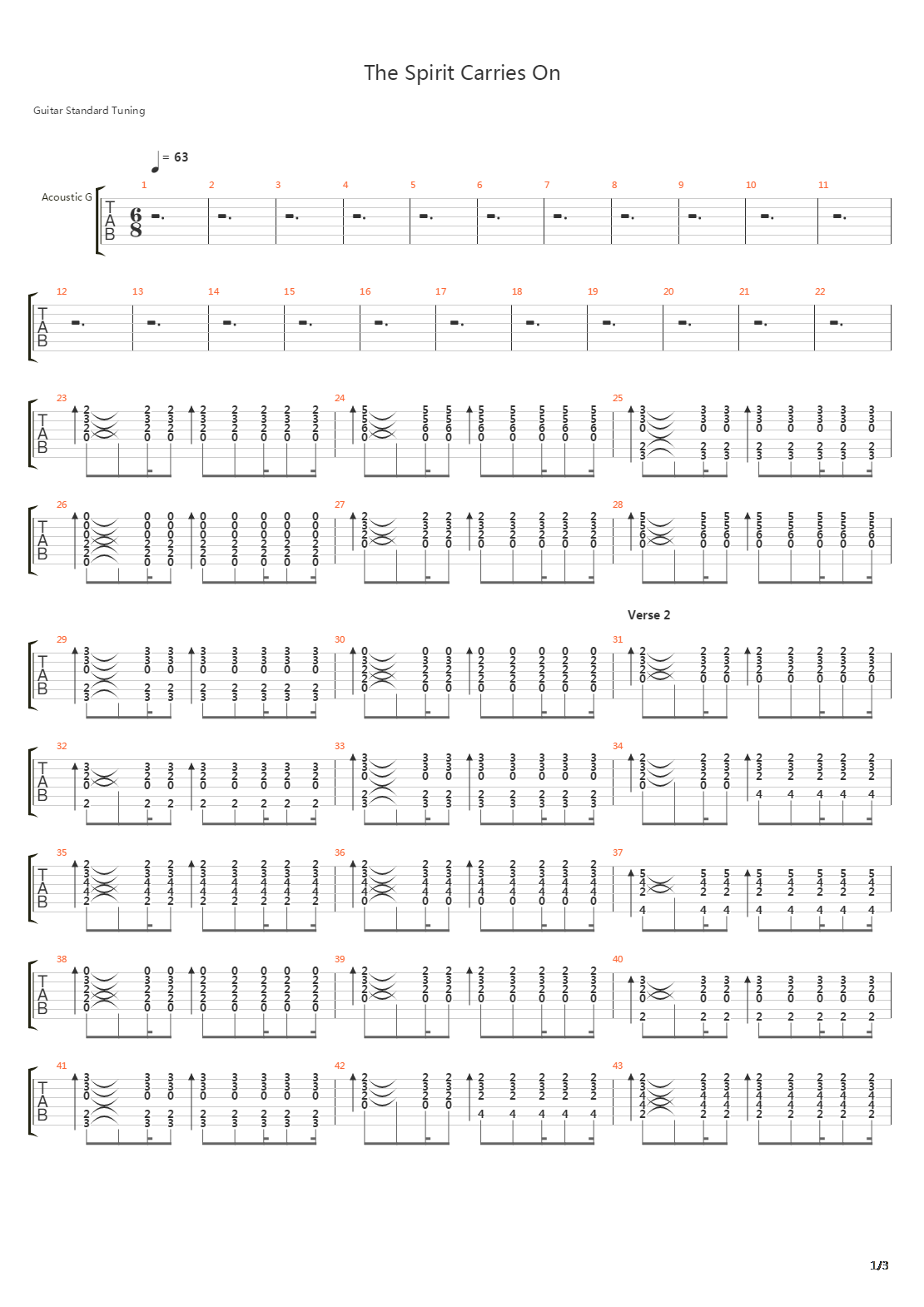 The Spirit Carries On吉他谱