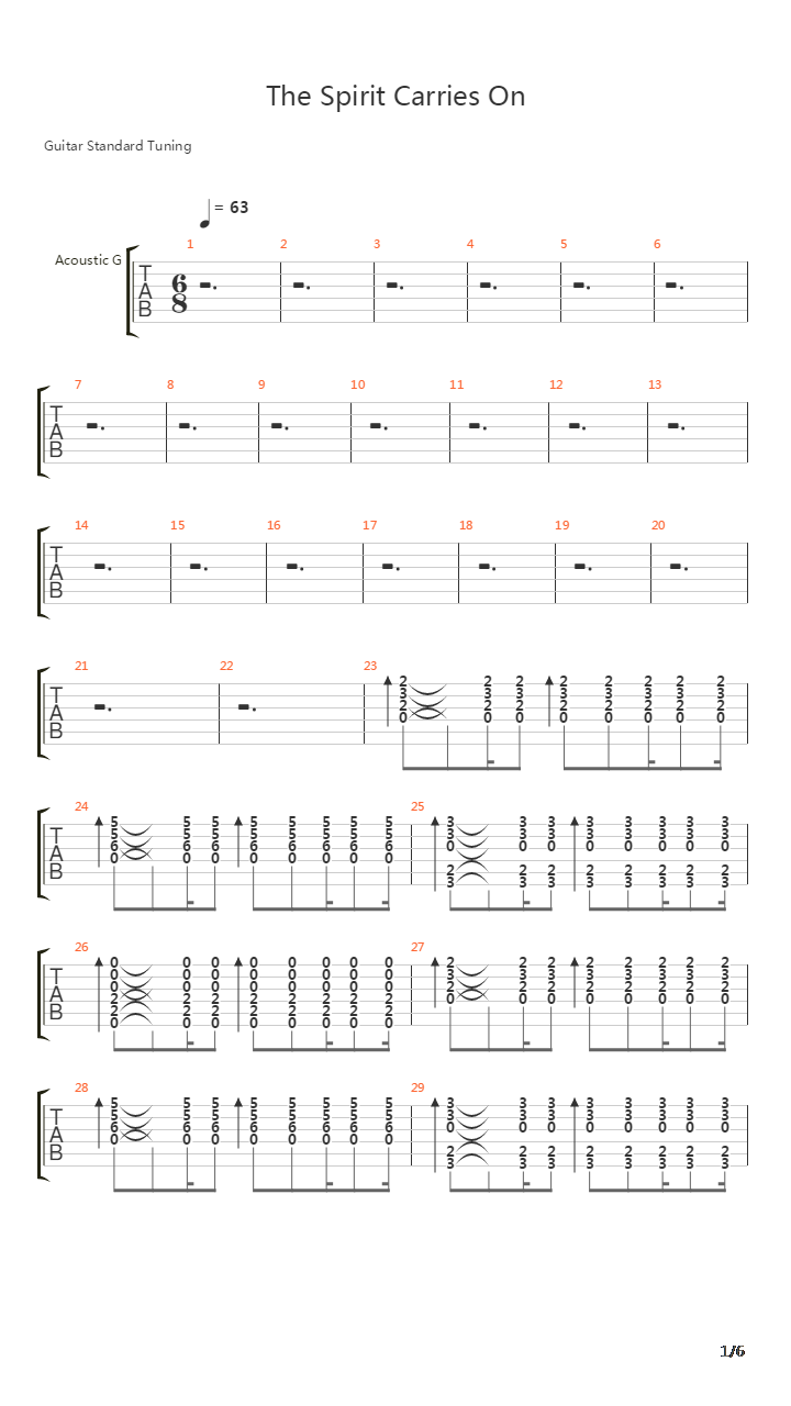 The Spirit Carries On吉他谱