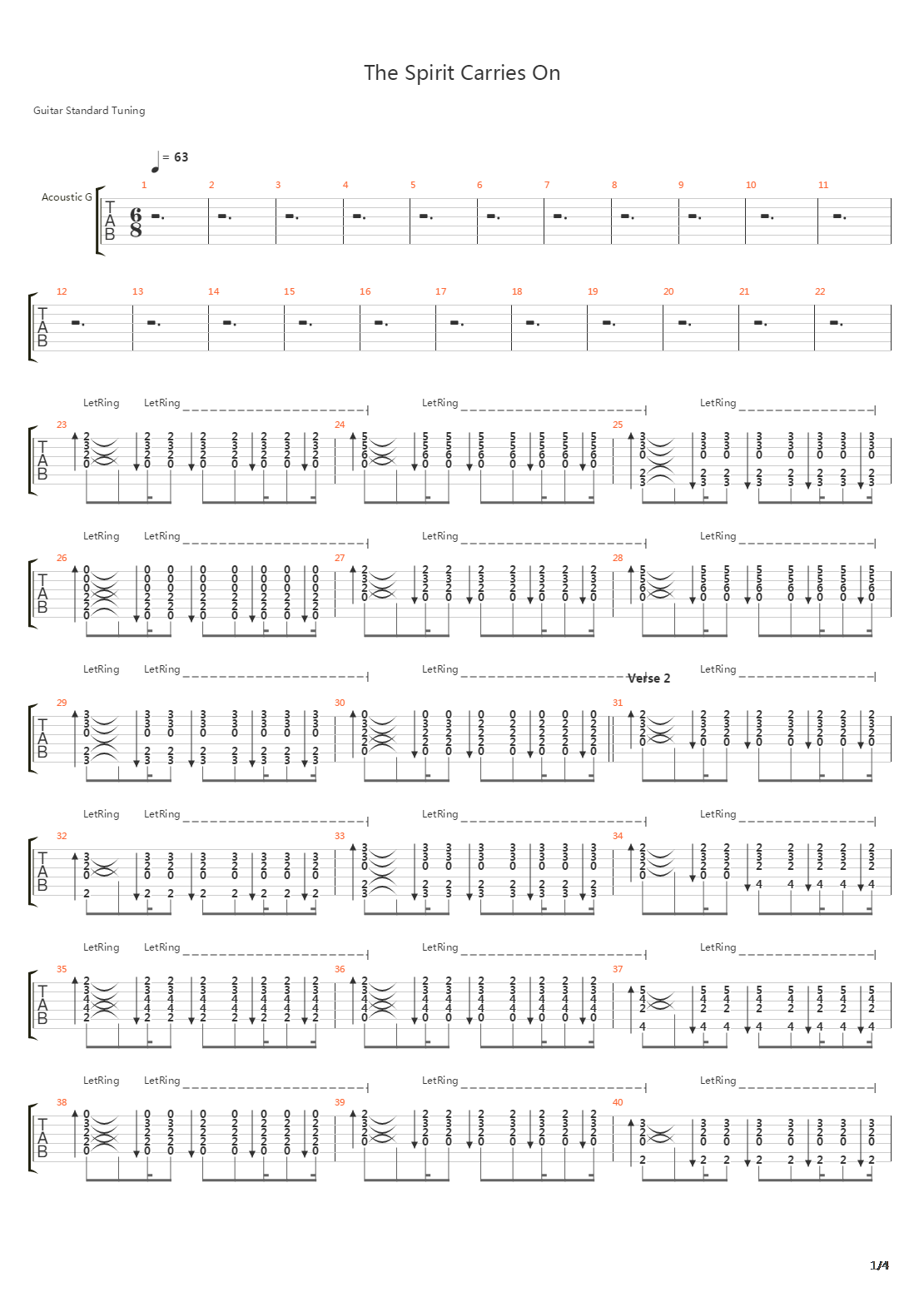 The Spirit Carries On吉他谱