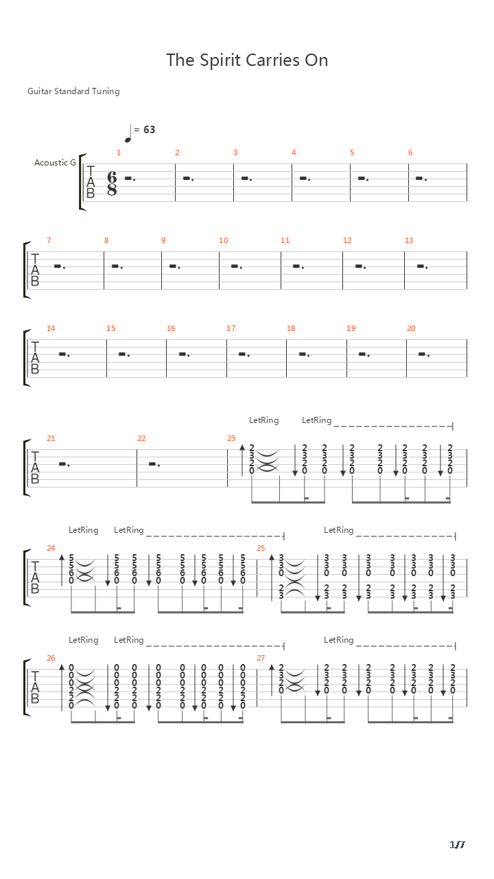 The Spirit Carries On吉他谱