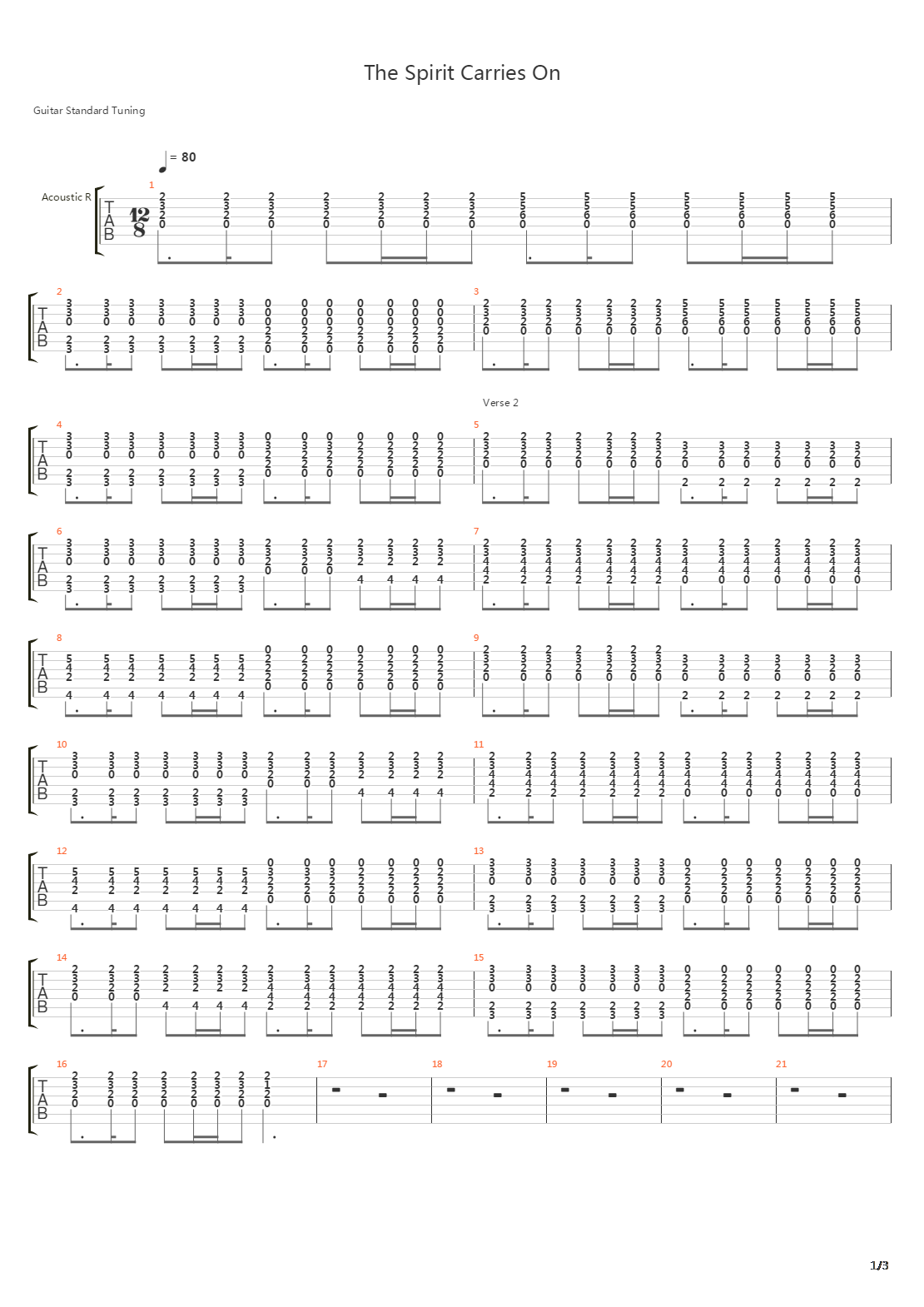 The Spirit Carries On吉他谱
