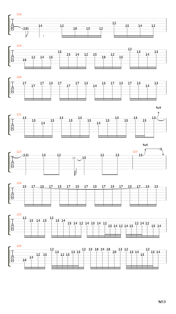 The Ytse Jam吉他谱