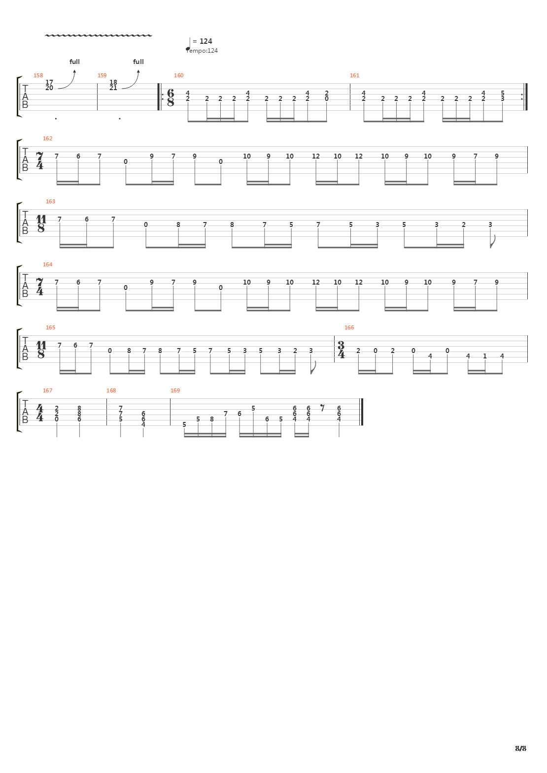 The Ytse Jam吉他谱