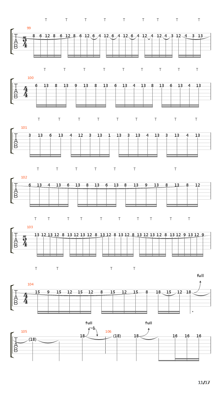 The Ytse Jam吉他谱