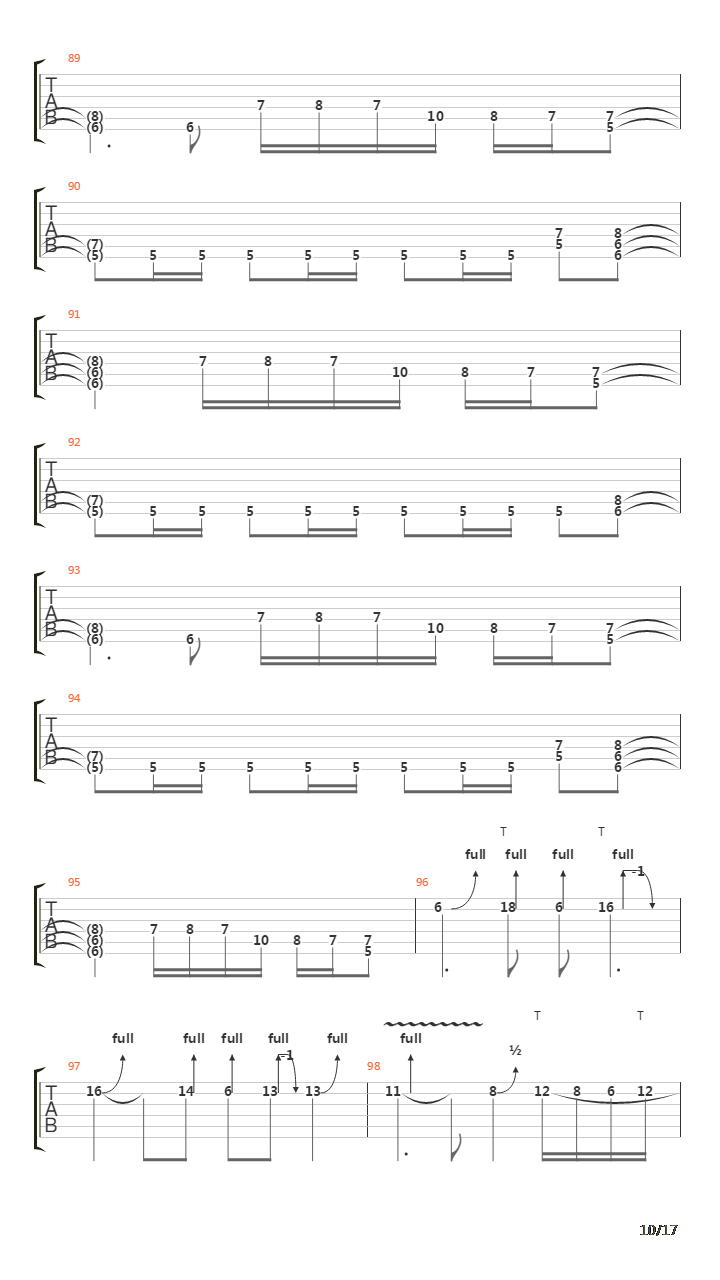 The Ytse Jam吉他谱