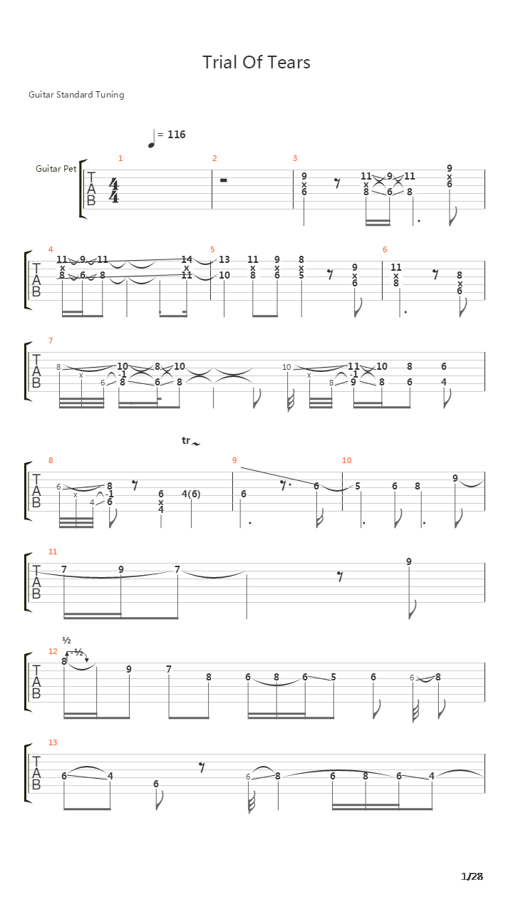 Trial Of Tears吉他谱