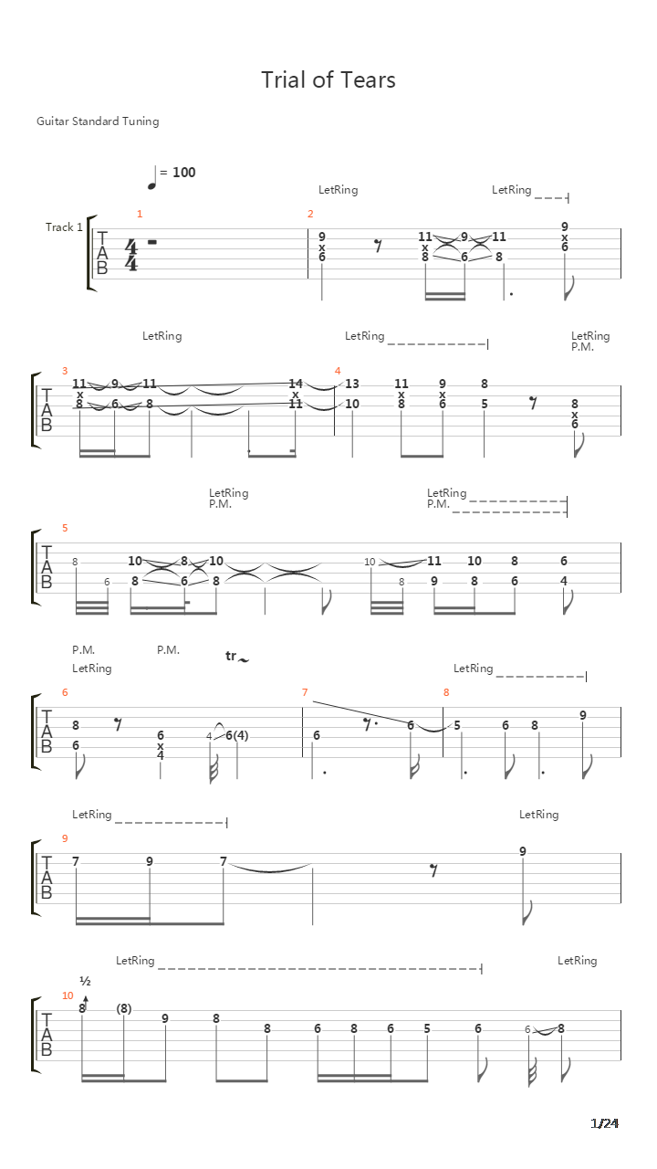 Trial Of Tears吉他谱