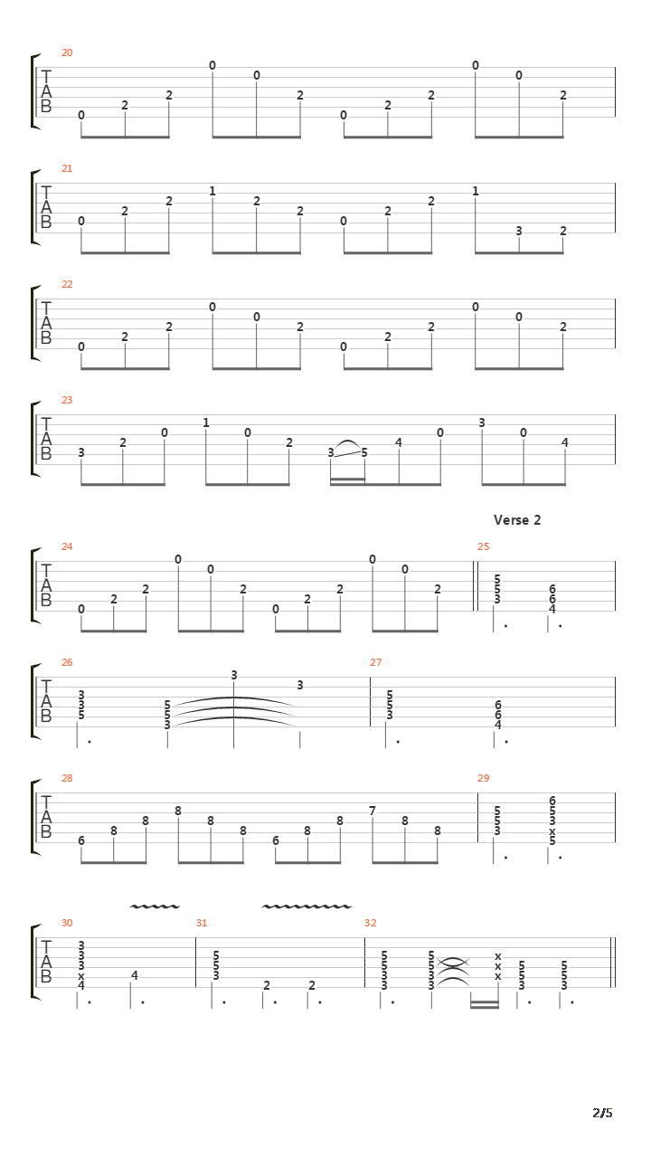 Viii Losing Time Grand Finale吉他谱