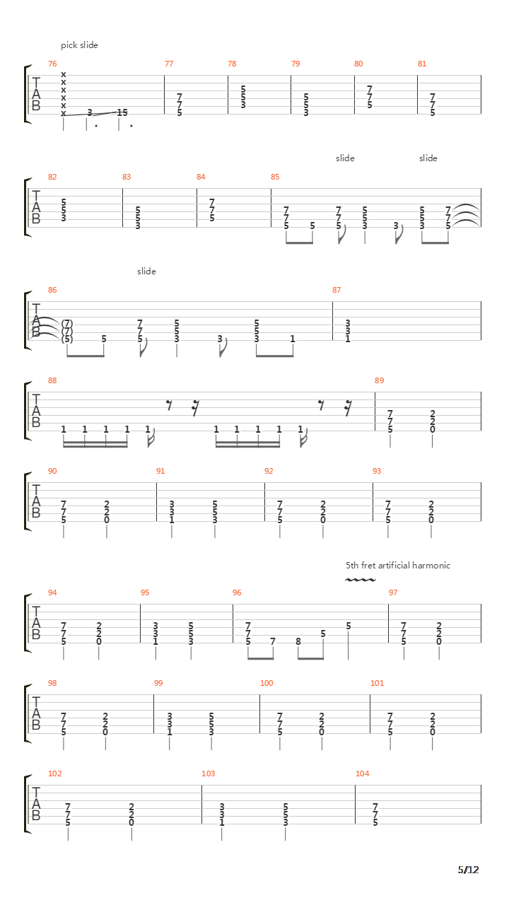 Downfall吉他谱