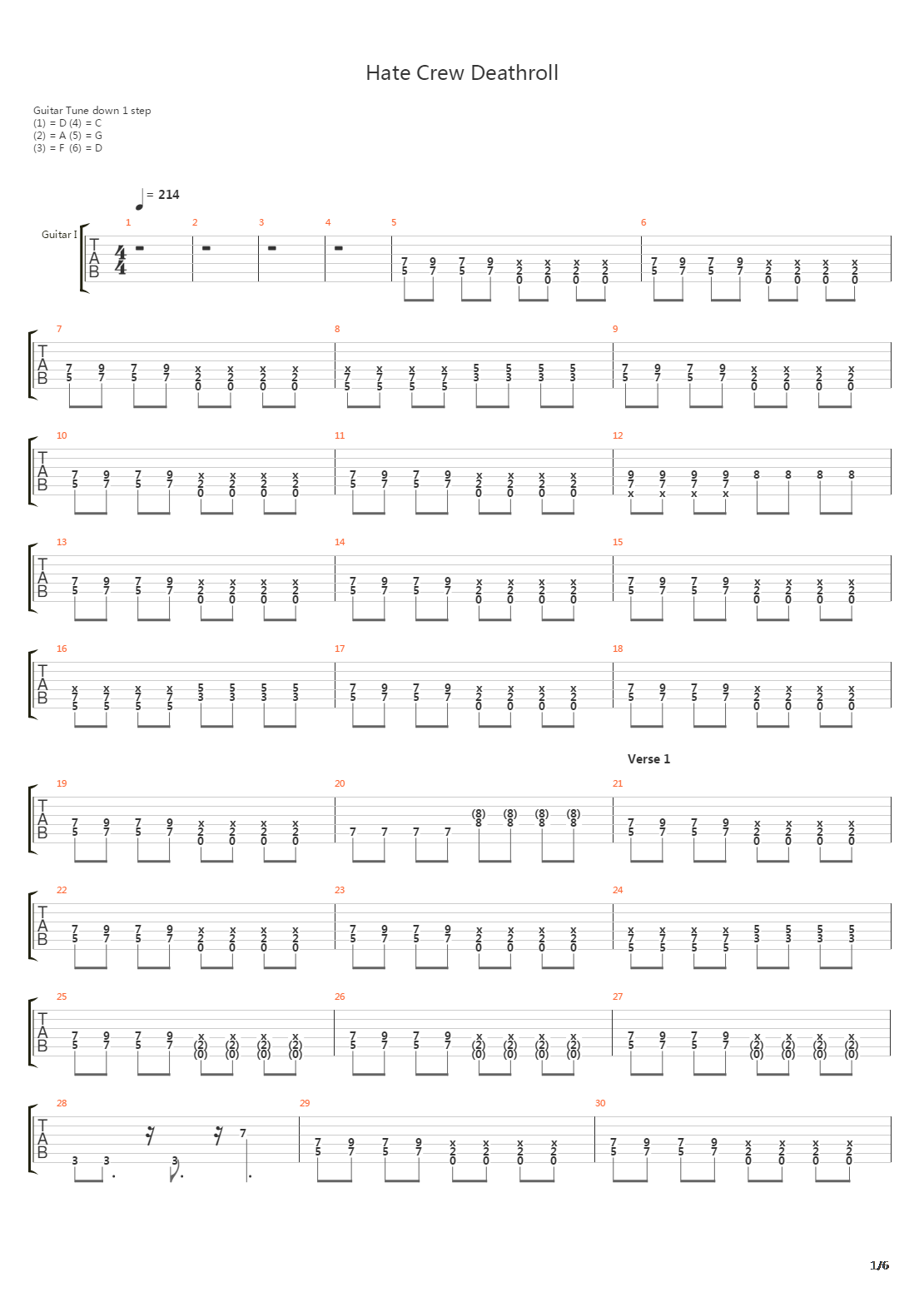 Hate Crew Deathroll吉他谱
